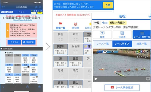 情報システム部