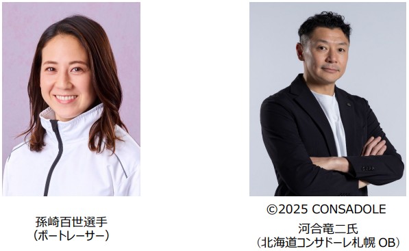 出演者